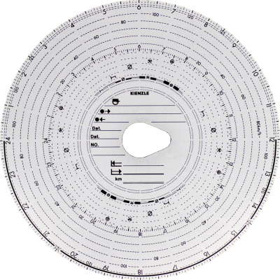 Diagrammscheiben Haug 125-24 Kombi